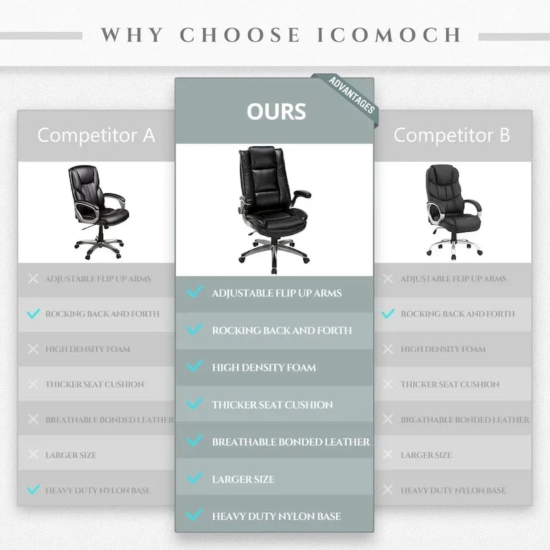 Fauteuil de bureau de direction en cuir - Chaise d'ordinateur à dossier haut avec accoudoirs rembourrés relevables et inclinaison réglable verrouillable
